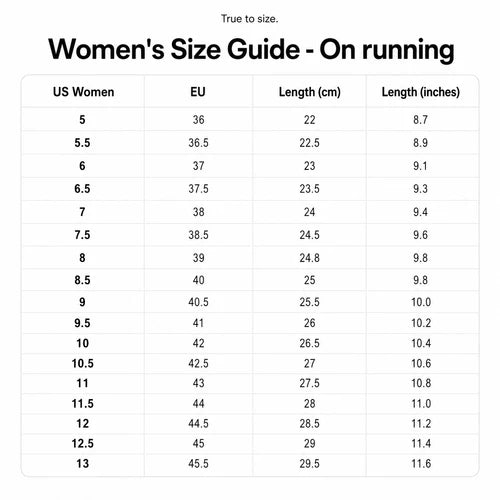 On women's shoe size conversion chart