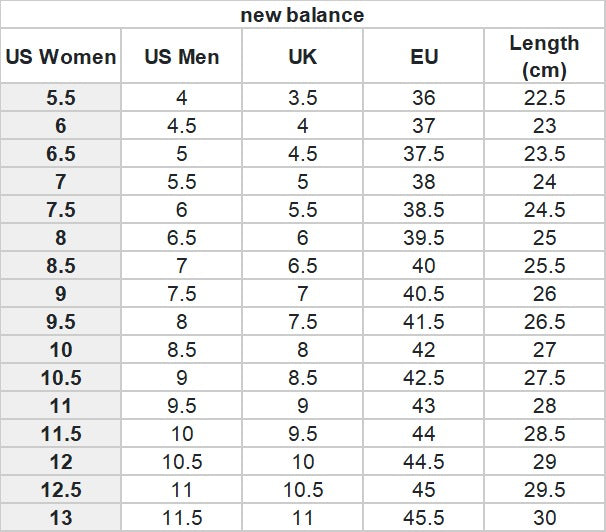 NB 9060 size chart