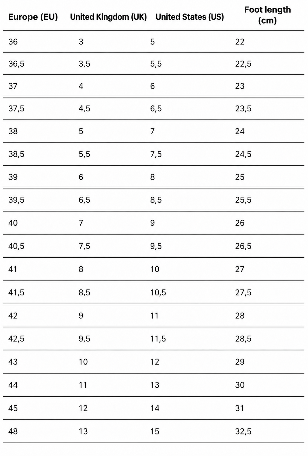 Lowmel size chart